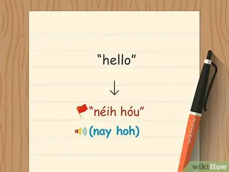 Imagen titulada Say "Hello" in Cantonese Step 1